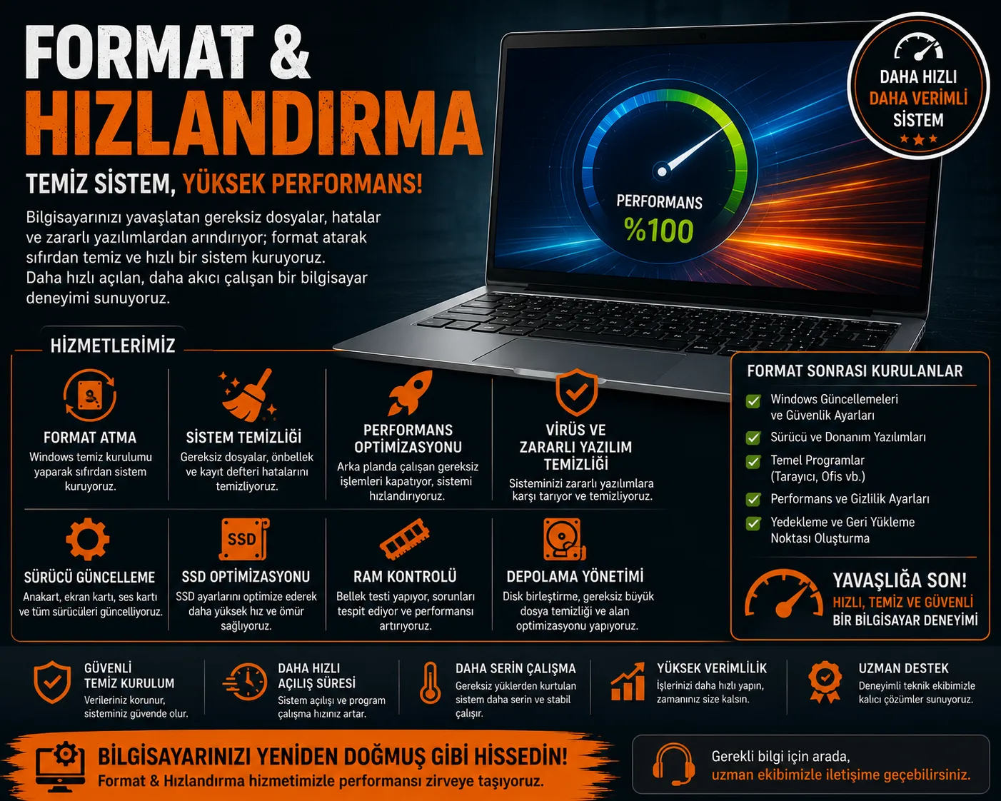 Format & Hızlandırma