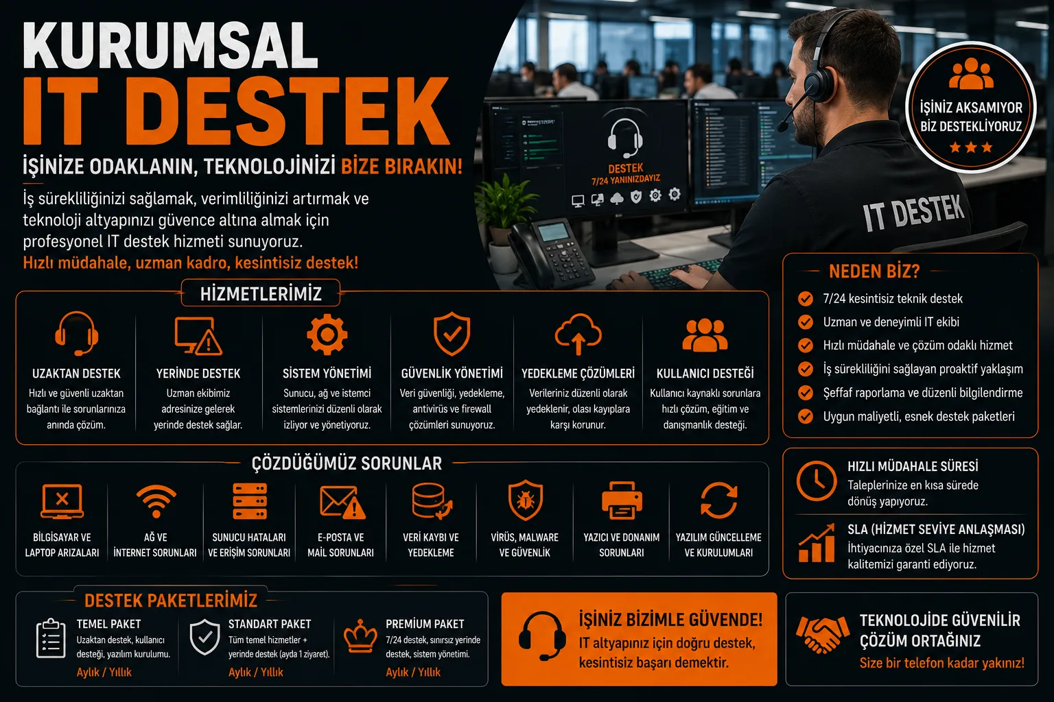 Kurumsal IT Destek