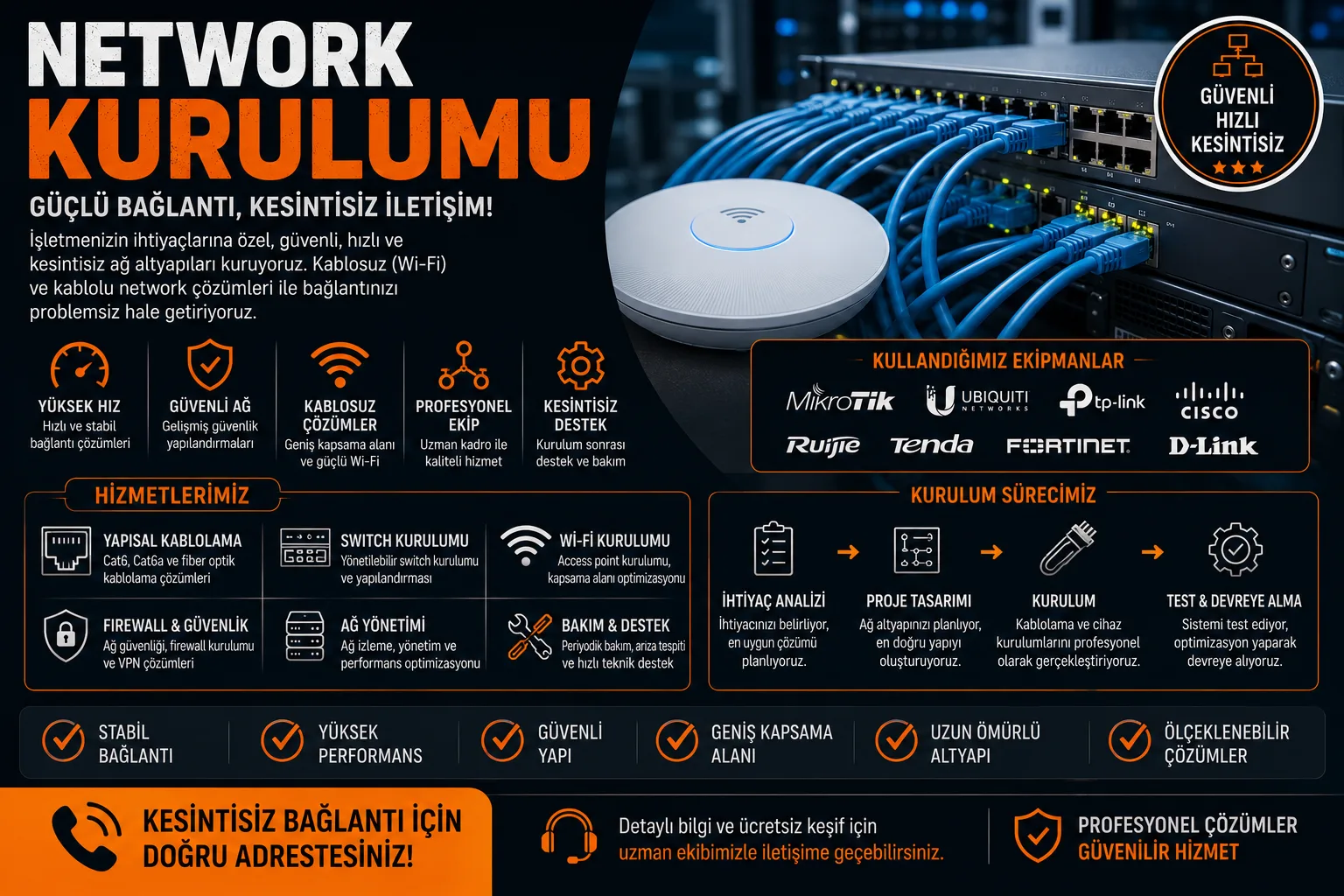 Network Kurulumu