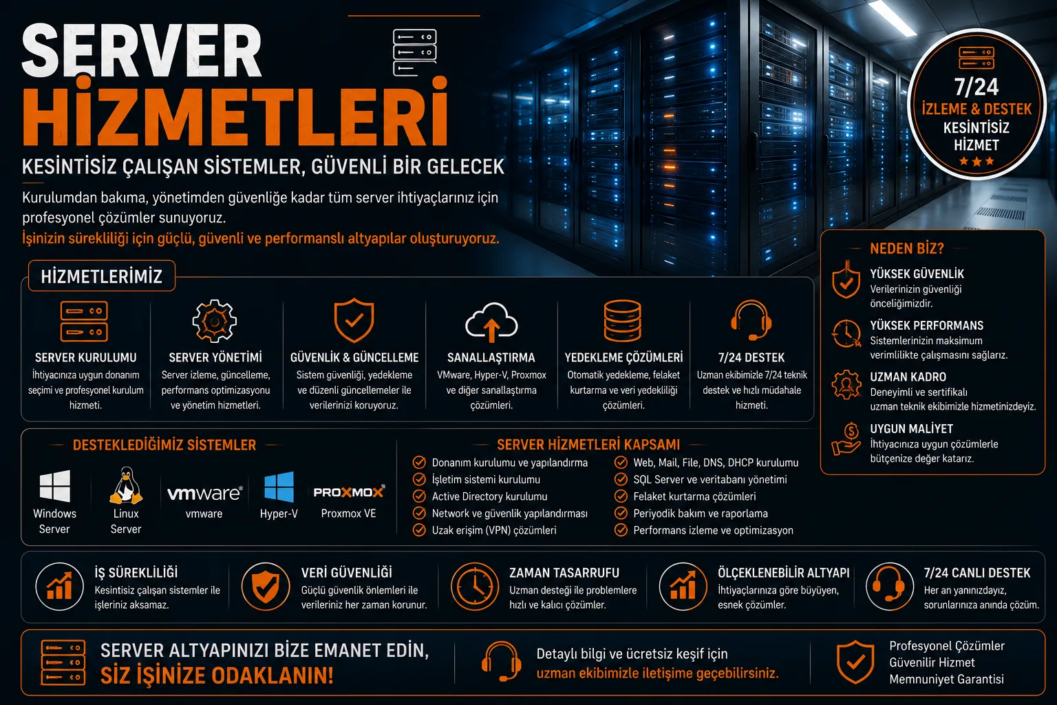 Server Hizmetleri